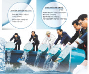 [경북 수산업의 화려한 변신]동해안을 황금어장으로