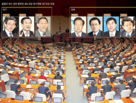 3선 이상 추풍낙엽…대구경북 정치력 약화 걱정
