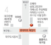 대형마트 시내 입점 제한, 롯데쇼핑에 또 무너졌다