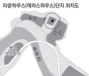 대구연경택지지구 단독주택용지 1순위 마감
