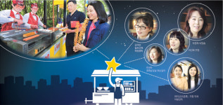 [서문야시장 대구 새 명소로] <3>11대1 경쟁률 뚫은 셀러들