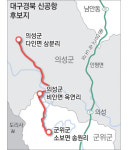 대구 도심과 가깝고 경북 전역서 이용하기 편한 곳이 최적