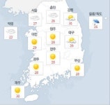 [날씨예보] 오늘날씨, 전국 찜통더위+열대야…미세먼지 보통