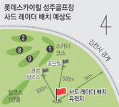 사드 레이더, 힐 코스 1번 홀 야산 배치