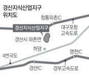 경산지식산업지구 3차 분양 전망 밝다