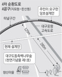 도동 측백나무숲 매연공해 막을 터널 만든다