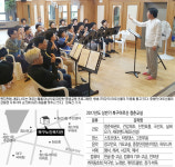 [우리 동네 복지관] 대구 북구노인복지관