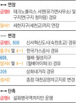 대구 버스 12개 노선 21일부터 일부 변경