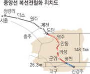 단양 도담∼신경주, 2개 구간 나눠 공사