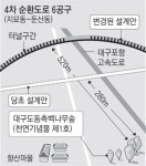 대구 4차 순환로 측백나무숲 , 터널 만들어 보호