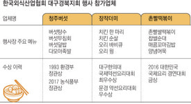 청주버섯·장작더미·촌빨떡볶이 내고장 축제 참가