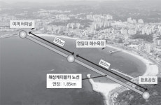 포항 영일대 해수욕장에 해상 케이블카