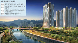 스마트폰으로 미세먼지 99% 방어 첨단 IoT 아파트 봉덕 화성파크드림 분양 나서