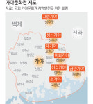 가야문화권 특별법 속도 붙는다