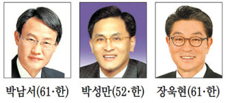 [2018 지방선거] 경북 영주시장 출마 예정·희망자
