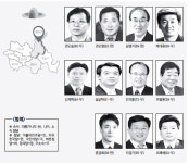 [2018 지방선거 기초단체장] 청송군수…전직 군수·道 고위공무원 대거 기지개