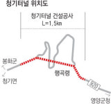 영양군 청기면-영양읍 잇는 청기터널 조기 개통