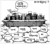 [매일희평] 더이상 묻을수가…?