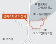 경북과학고, 포항 지곡동 이전…5년 만에 결론, 2021년 목표