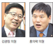 지역 예산 확보 일등공신 김광림·홍의락 의원