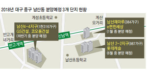 2687가구…새해 아파트 분양 핫 플레이스 남산동