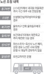 시내버스 북구3, 율하지구 안까지 경유…10일부터 6개 노선 일부 변경