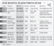 경북 찾아가는 작은 음악회…2시간짜리 보고 싶은 공연 찾아간다