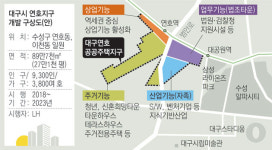 수성구 연호지구, 주거·산업 충족 복합타운으로
