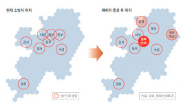 [대재난시대 대구경북은 지금] <3>재난예방활동 현장을 가다
