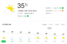 이번엔 청주 차례, '청주날씨' 폭염 잠시 식혀줄 소나기에 포탈 검색 빗발쳐