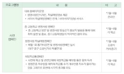 해질녘서 동틀 때까지 생명사랑 밤길걷기