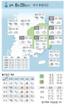 날씨-8월 29일(수) 다시 후덥지근