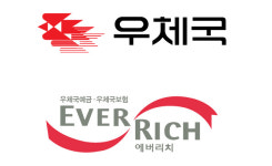 [잠깐상식] 우체국 영업시간은? 우편은 오후 6시까지, 금융은?