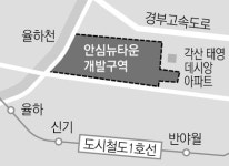 대구 안심뉴타운 사업 진행 청신호… 이전 거부 업체 퇴거 협상 마무리