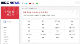 mbc, 비리유치원 명단 공개, 임우재-고 장자연 통화설 보도 주목받으며 실검 등장