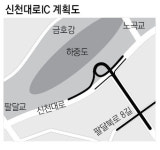 신천대로나들목 신설두고 대구시와 3산단 공장주들 갈등