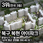 올해 대구에서 청약경쟁률이 제일 높았던 아파트 TOP5