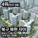 올해 대구에서 청약경쟁률이 제일 높았던 아파트 TOP5