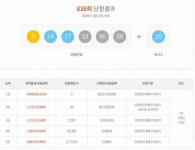 로또 838회 당첨 번호 확인…1등 38억원, 당첨자 배출점 칠곡군 석적읍 중리 NG24 등 5곳