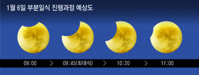 주말나들이·축제·공연·전시·5일장 정보(1월 4·5·6)