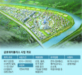 2019년 새해, 금호워터폴리스 수변도시 조성 본격화