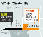 대구 캠프워커 서편 활주로 지하도 뚫어 3차 순환路 잇자…미군긍정 검토