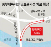 만성 교통정체 중부내륙지선 금호분기점 부산방향 차로 확장된다