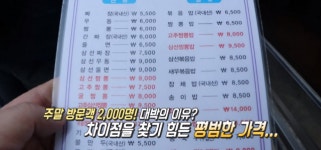 고추쟁반자장(짜장, 고쟁자)·깐풍가지튀김·고추짬뽕 영등포 송죽장 생방송투데이 오늘방송맛집 소개 소문의 맛집 코너 위치?