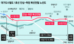 도시철도 1호선 안심~하양 복선전철 17일 기공식…2022년 준공