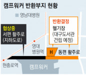 주한미군 캠프워커 부지 반환 SOFA 협상 4차 회의 끝에 합의