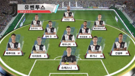 [선발명단] 팀 K리그 전 유벤투스 '크리스티아누 호날두' '부폰' 벤치, 만주키치·이과인 선발