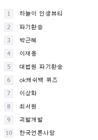 '파기환송' 실검 등장, 정확한 뜻은?