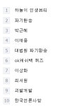 '파기환송' 실검 등장, 정확한 뜻은?
