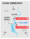 경북도, 안동 도산면∼예안면 도산대교 건설 본격 추진